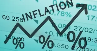 Stock Market Inflation